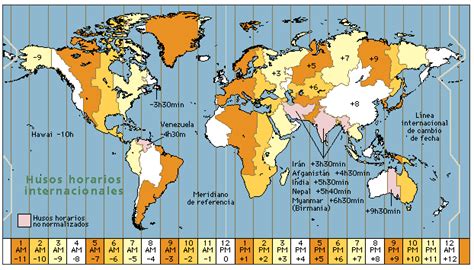 ¿qué Hora Es En Brasil Diferencia Horaria Con España