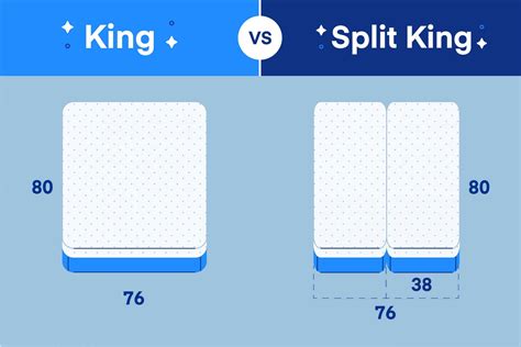 king  split king whats  difference amerisleep