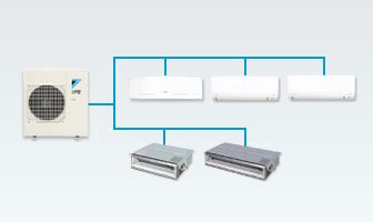 splitmulti split type air conditioners offers superior performance energy efficiency