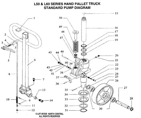lift rite  hand pallet truck schematic material handling equipment  lift rite north