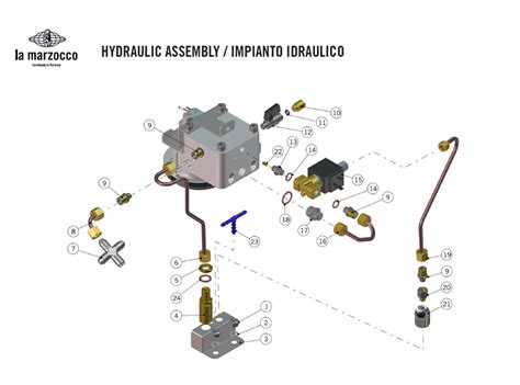la marzocco linea wiring diagram diagram la marzocco wiring diagram full version hd quality