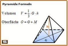 quader formel volumen flaeche oberflaeche mathematik