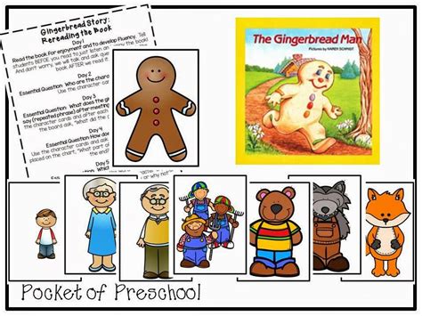 retelling puppets   gingerbread man  essential questions