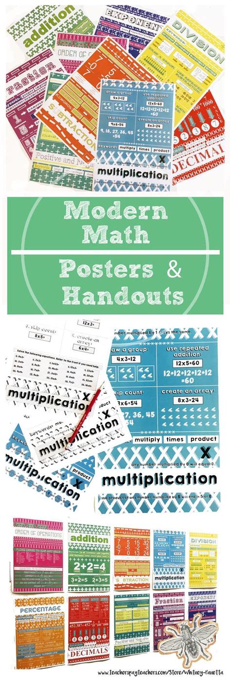math posters  modern posters   handouts   activity