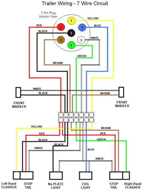 pin   pin trailer wiring diagram cadicians blog