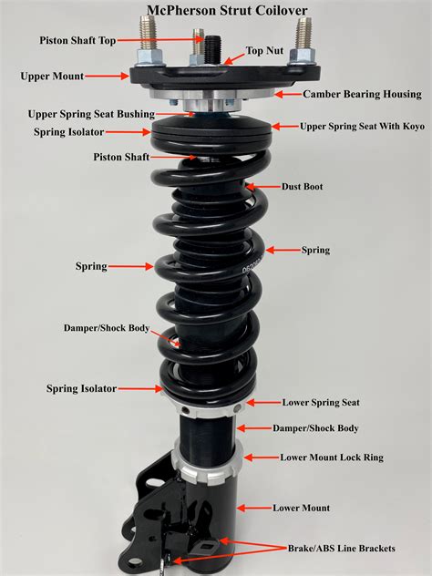 parts   coilover coiloverkitscom