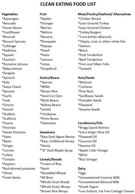 healthy eating food list id   vegetables  fruits