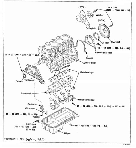 hyundai tucson engine diagrams qa justanswer