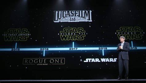 star wars movies  released