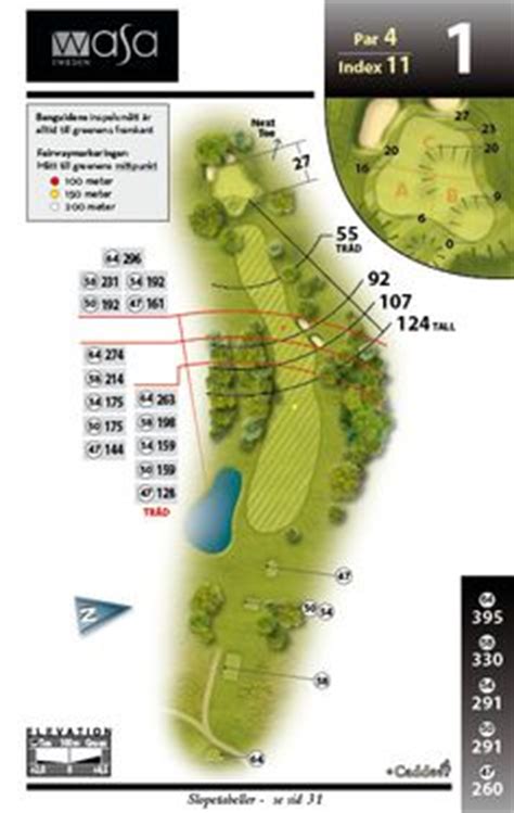 golf yardage guide ideas yardage book golf golf courses