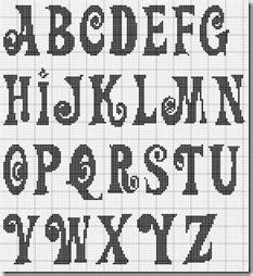 abecedarios varios tipos de letras en punto de cruz gratis punto de cruz