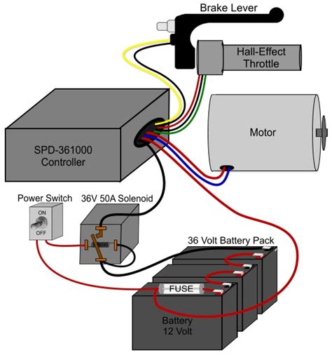 diagram  volt electric scooter controller wiring diagram mydiagramonline