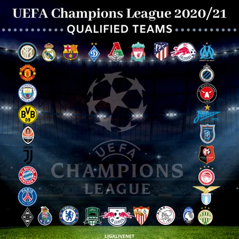 uefa champions league table  results headlinespromotional