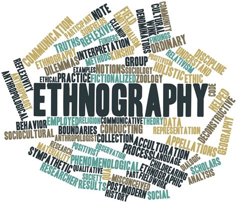 types  ethnographic research methods slideshare