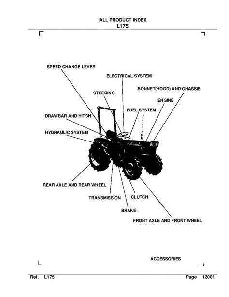 kubota  part manual   service manual repair manual