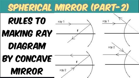 rules  making ray diagram  concave mirror edulover youtube