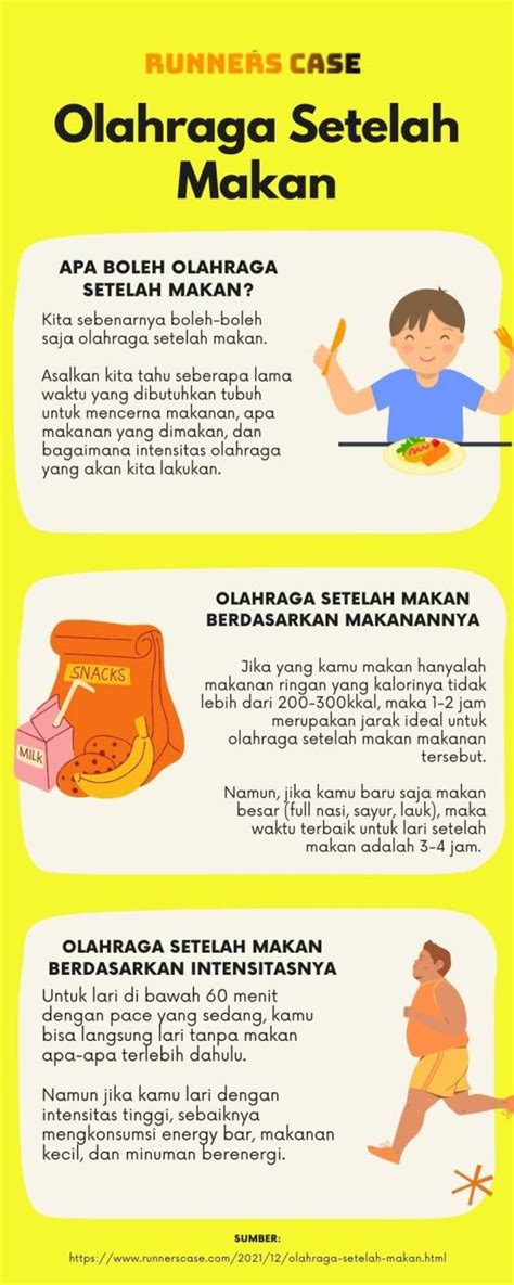 Berapa Waktu Ideal Untuk Olahraga Lari Setelah Makan Runners Case