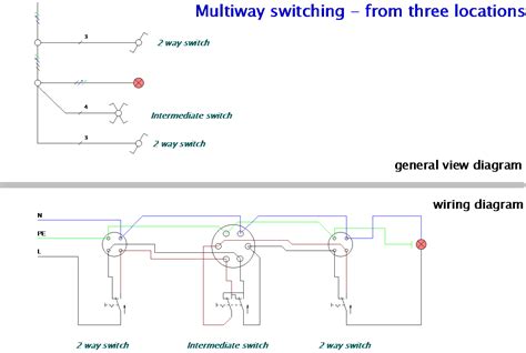 symbol house electrical symbols multiway switching   locations
