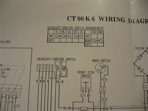 honda ct wiring diagram pics wiring diagram sample