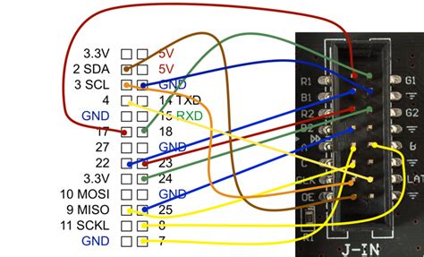 wiring  display connecting   rgb led matrix panel   raspberry pi adafruit