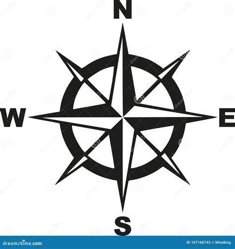 north south sign clipart