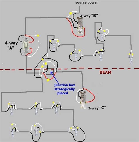 switch wiring diagram multiple lights hmt light switch wiring diagram electrical switches