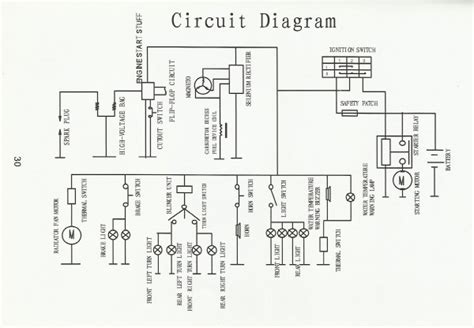 kandi  kart wiring diagram