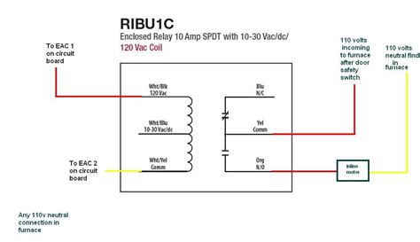 ribuc wiring diagram dobrush