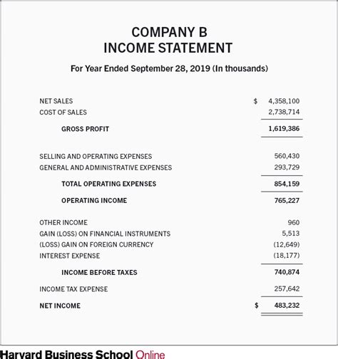 primary difference   single step income statement