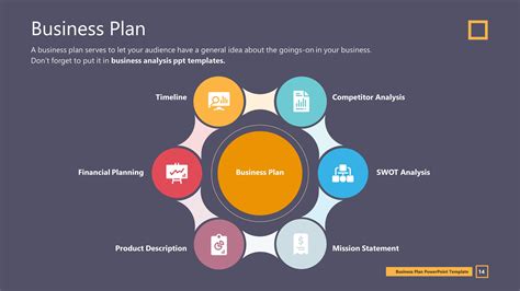 business plan powerpoint template    financial plan
