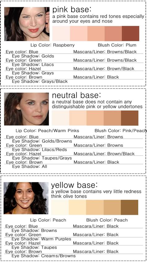 brunette interesting i never considered gray eyeshadow neutral