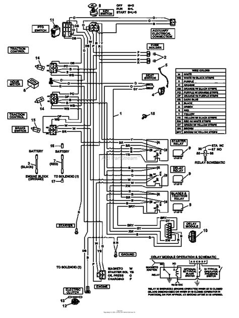 predator engine wiring diagram