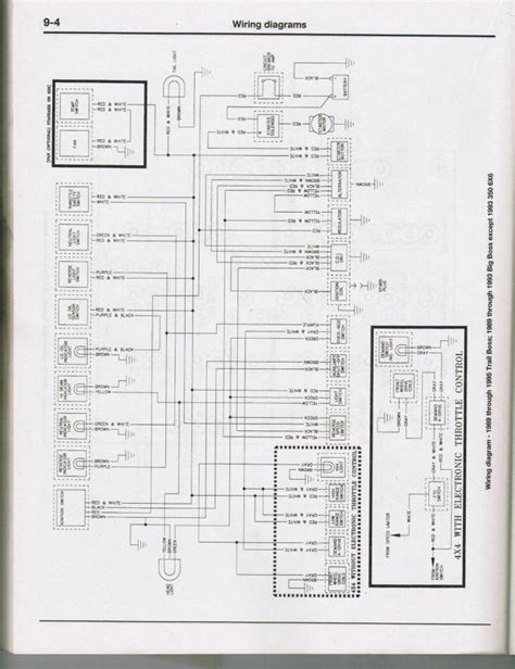 polaris trail boss  wiring diagram wiring diagram