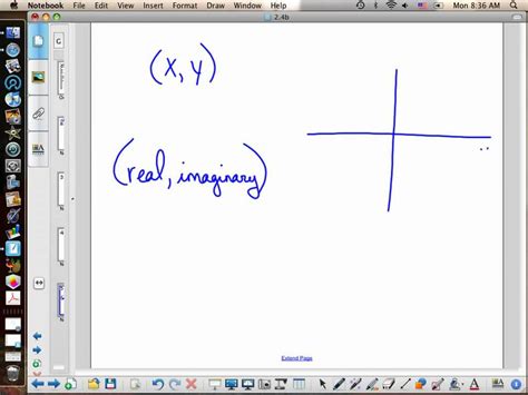 plotting complex numbers   imaginary axis youtube