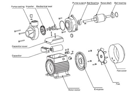 motor parts diagram parts md pumps