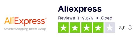 aliexpress review check ervaring betrouwbaarheid tradingcoach