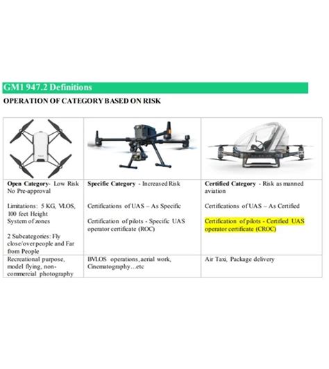 buy drone zfr  pro  dual camera drone amusement purpose