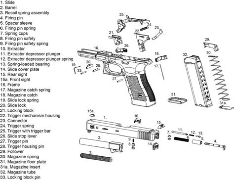 Glock – Kalashnikov Among Pistols Shooting Cracow