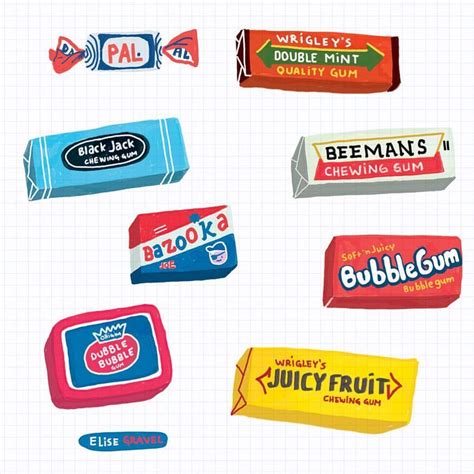 types  candy bars  shown   illustration   names