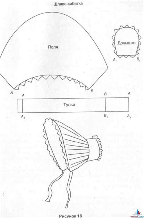 long brimmed victorian bonnet pattern tutorial  instructions pattern