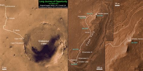 nasas resilient rover opportunity begins year   mars  audacious