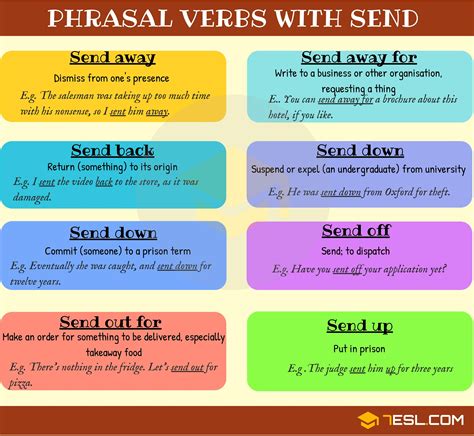 phrasal verbs  send send  send  send  send