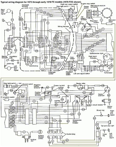wiring diagram  harley davidson softail cadicians blog