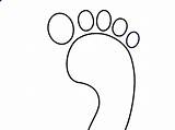 Footprint Clker sketch template