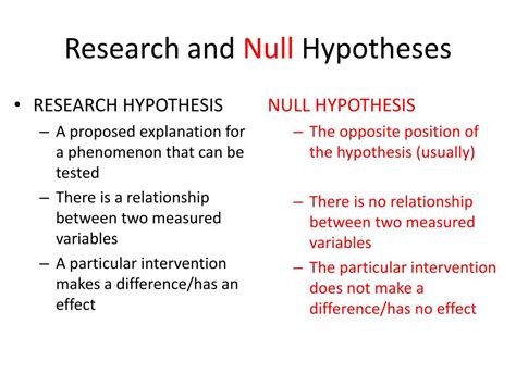 hypothesis  research methodology notes