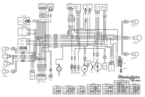 honda xr  wiring diagram kymco wiring diagram  kymco agility  wiring diagram