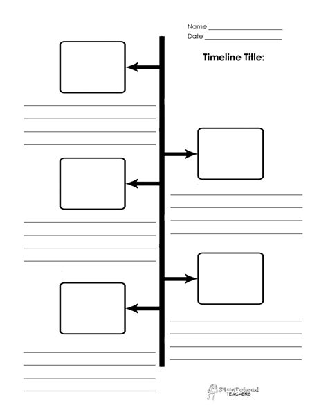 blank project timeline template