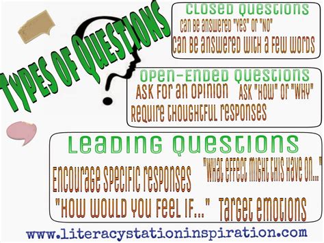 literacy station inspiration types  questions