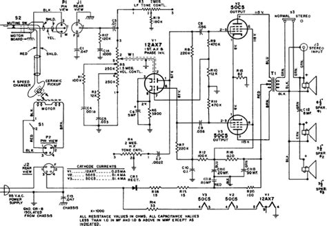 schematic service radio  fi amps tuners receivers  ce distribution