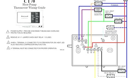 nest thermostat wiring diagram heat pump headcontrolsystem